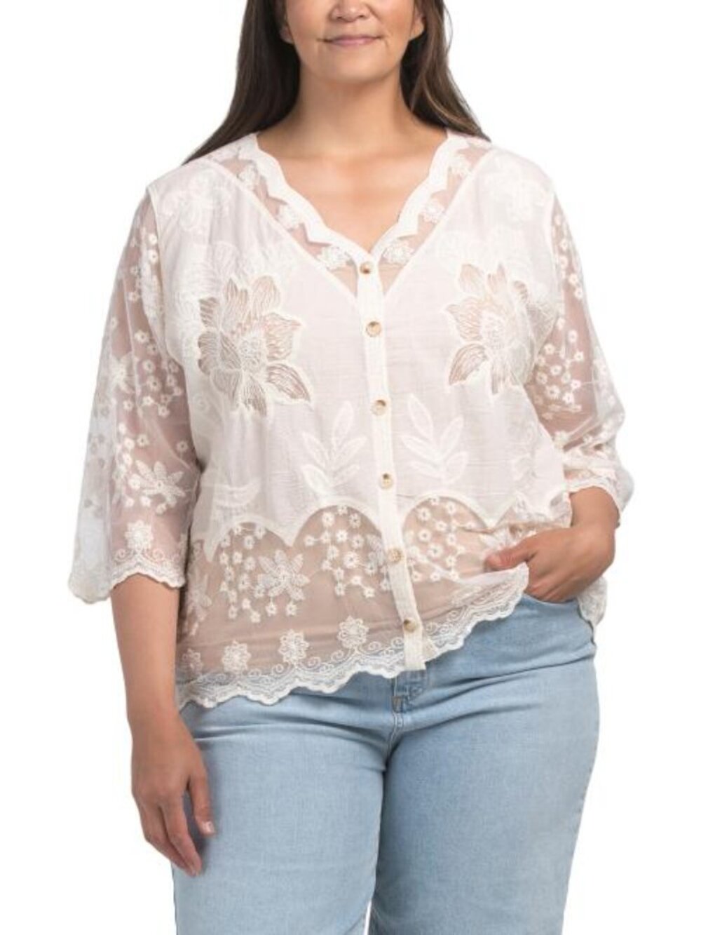 LIV LOS ANGELES Plus Lace Cardigan - Picture 5 of 5